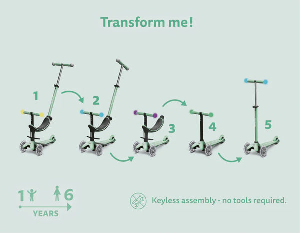 Micro Mini2Grow Deluxe Magic LED - Mint – Crackerjack Toys