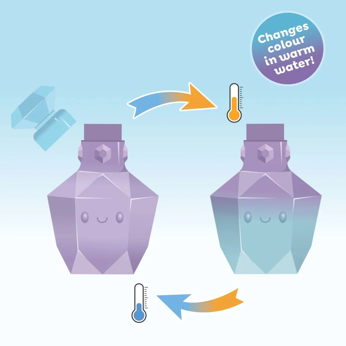 Tiger Tribe Bath Magic Colour Change Potion Bottle - Purple / Blue
